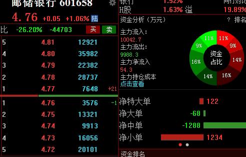 纳指期货机会分析风控：波动风险结构解读